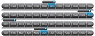 Historia